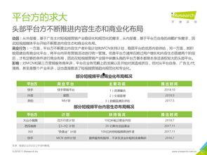 国产短视频营销资讯平台,国产平台引领内容营销潮流